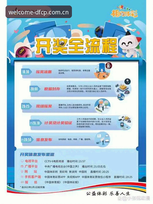大发彩票实时开奖安装教程全流程深度评测——从下载到体验的每一步探索