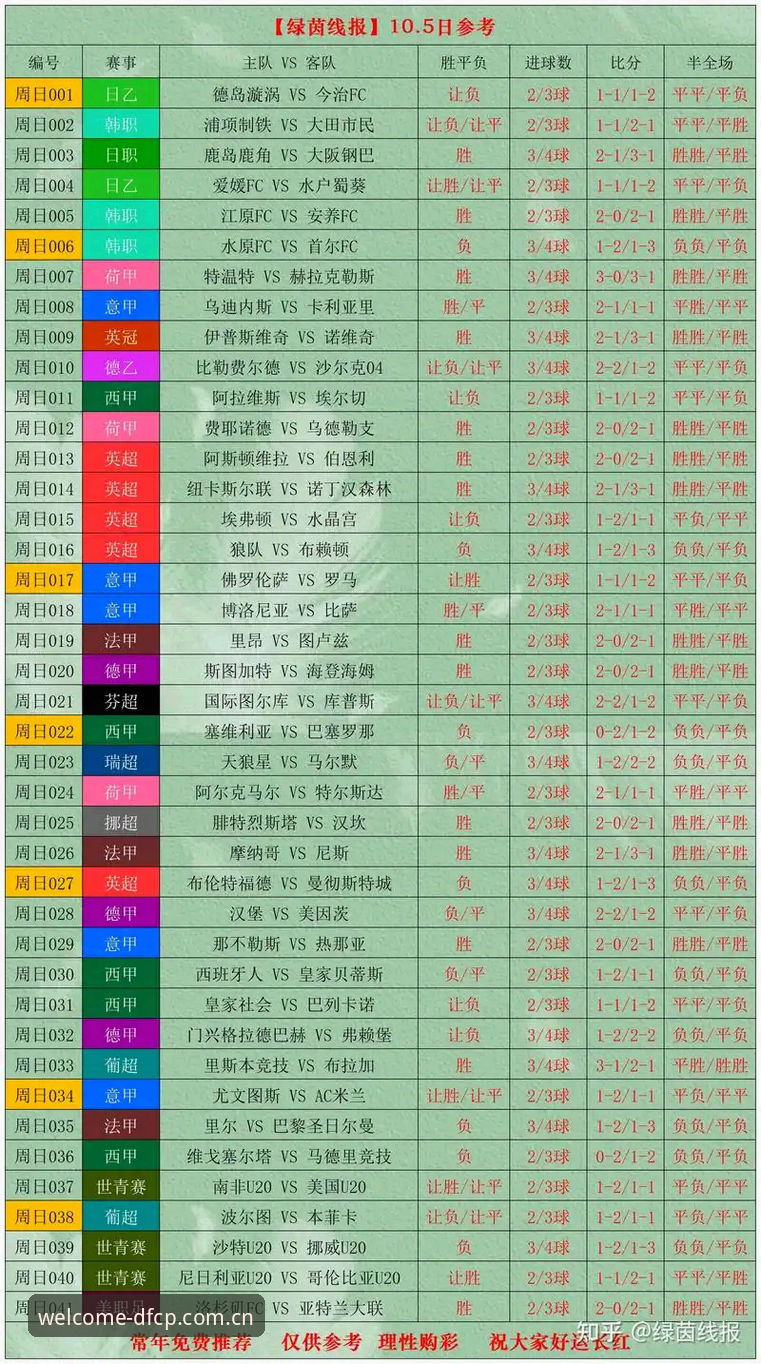 大发彩票账户安全 资深用户分享:从德国队世界杯名单看体育竞技的稳定性与突破